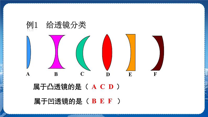 教科版物理八年级上 第四章 在光的世界里 5.科学探究：凸透镜成像 第1课时  教学课件06