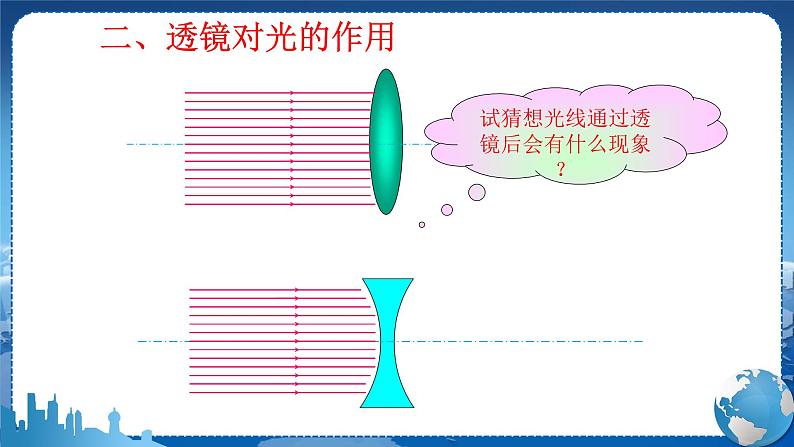 教科版物理八年级上 第四章 在光的世界里 5.科学探究：凸透镜成像 第1课时  教学课件08