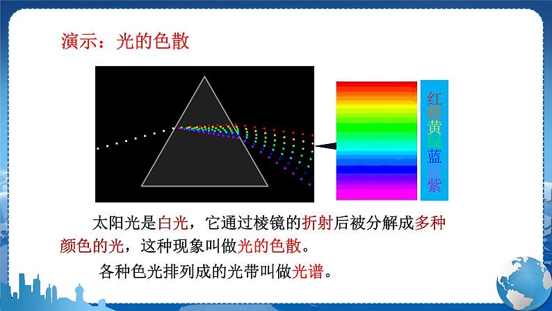 教科版物理八年级上 第四章 在光的世界里 8.走进彩色世界  教学课件06