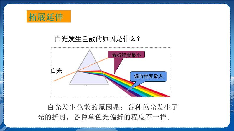 教科版物理八年级上 第四章 在光的世界里 8.走进彩色世界  教学课件07