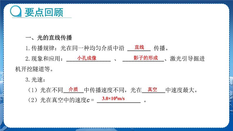 教科版物理八年级上 第四章 在光的世界里 章末复习课 教学课件02