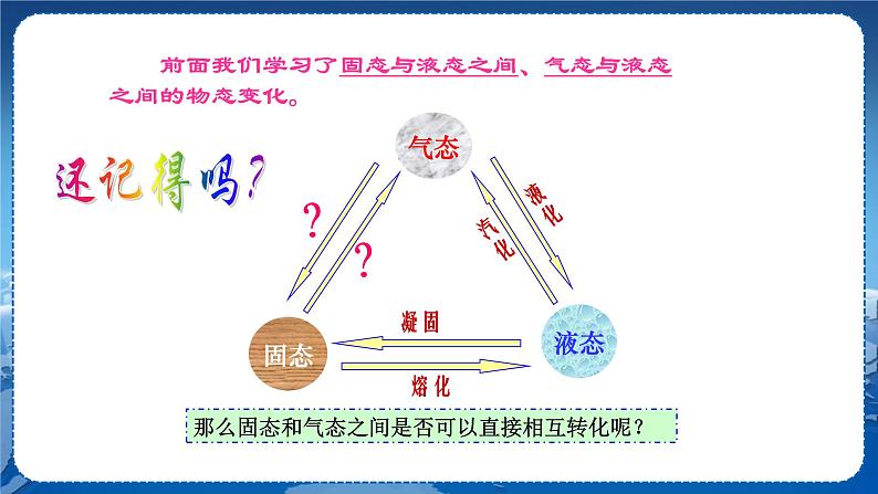 教科版物理八年级上 第五章 物态变化 4.地球上的水循环 教学课件06