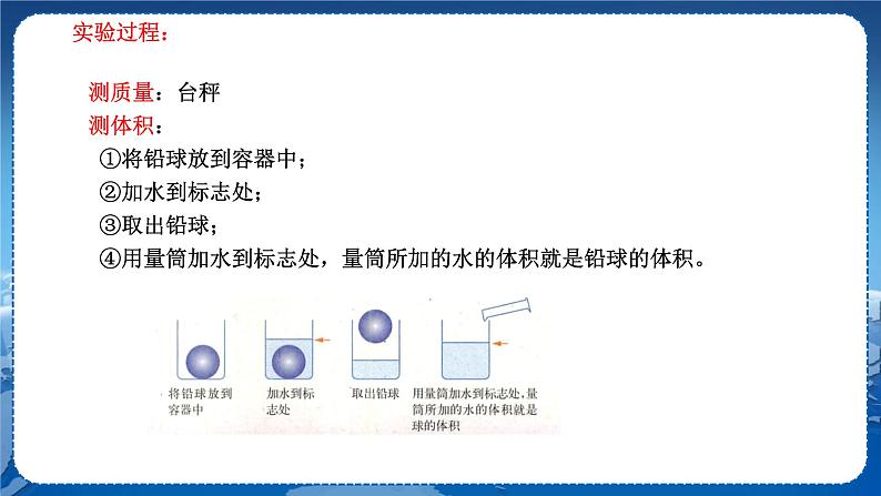 教科版物理八年级上 第六章 质量与密度 4.活动：密度知识应用交流会 教学课件第4页