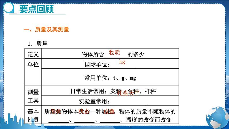 教科版物理八年级上 第六章 质量与密度 章末复习课 教学课件02