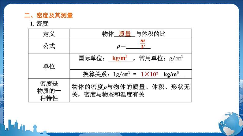 教科版物理八年级上 第六章 质量与密度 章末复习课 教学课件04