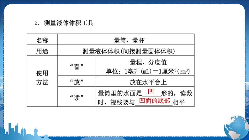 教科版物理八年级上 第六章 质量与密度 章末复习课 教学课件05