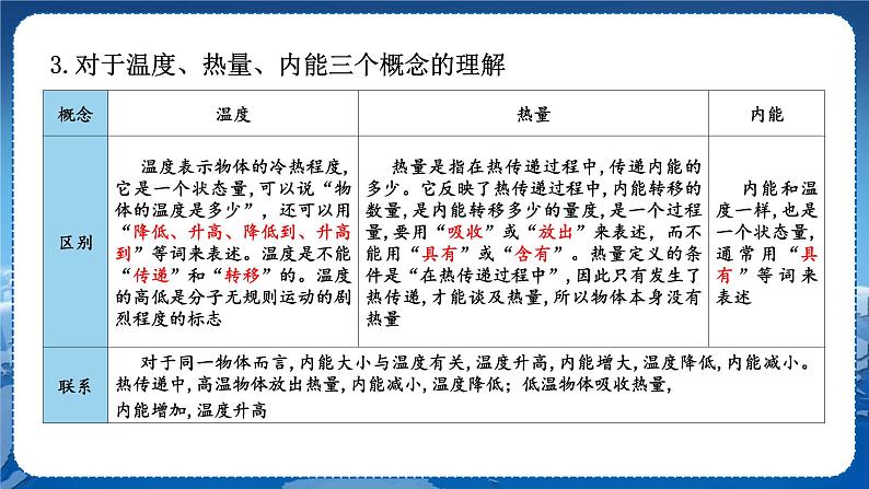 教科版物理九年级上  第一章分子动理论与内能 2.内能和热量  第2课时 教学课件04