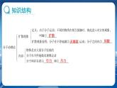 教科版物理九年級上  第一章分子動理論與內(nèi)能 章末復(fù)習(xí)課 教學(xué)課件