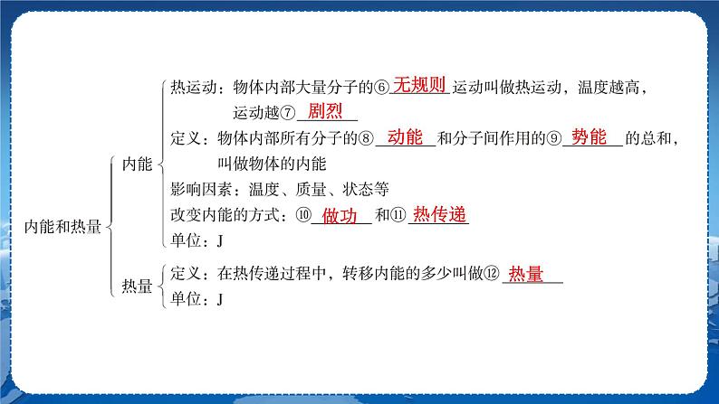教科版物理九年级上  第一章分子动理论与内能 章末复习课 教学课件03
