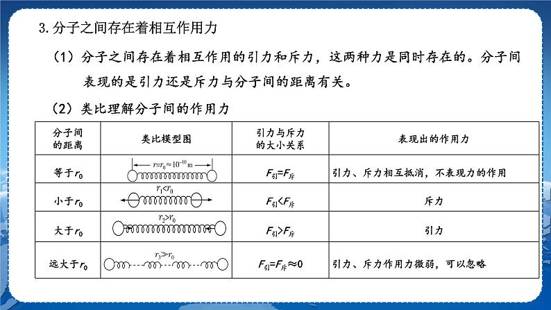 教科版物理九年级上  第一章分子动理论与内能 章末复习课 教学课件07