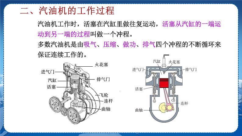 教科版物理九年级上  第二章改变世界的热机2.内燃机  教学课件08