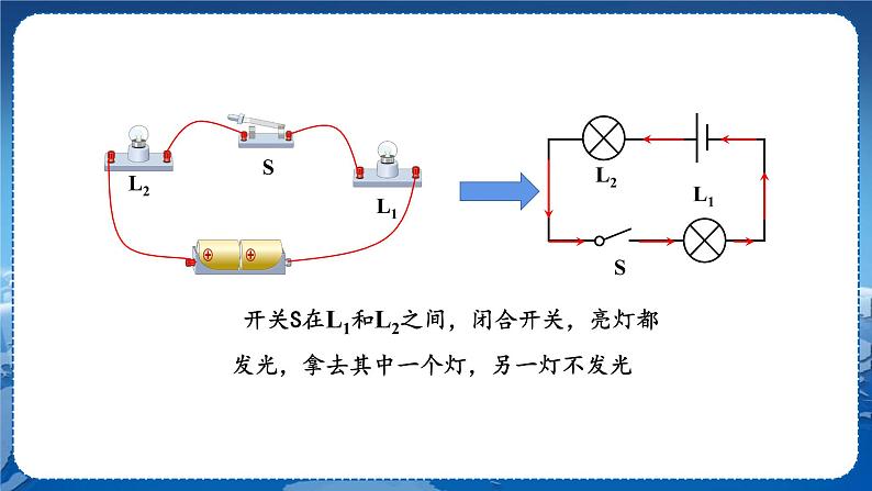 教科版物理九年级上  第三章认识电路3.电路的连接  教学课件第6页