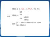 教科版物理九年级上  第三章认识电路章末复习  教学课件