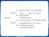 教科版物理九年级上  第三章认识电路章末复习  教学课件