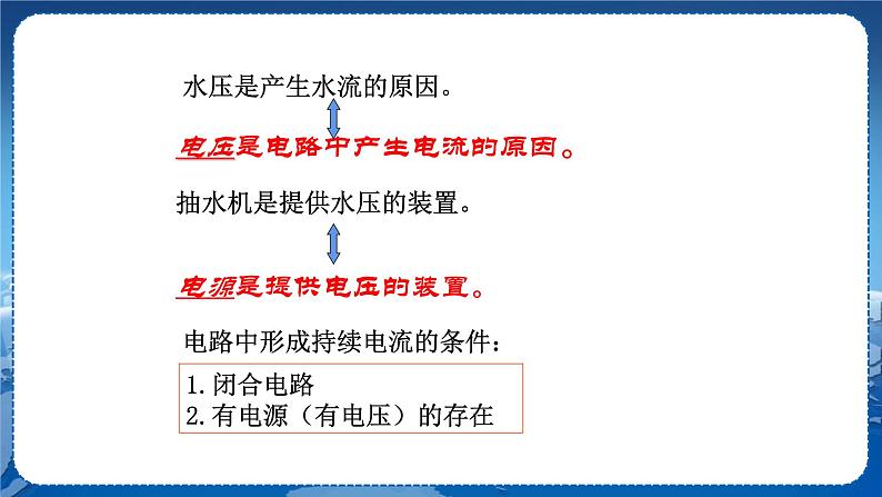 教科版物理九年级上  第四章 探究电流 2.电压：电流产生的原因 第1课时认识和测量电压  教学课件05