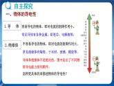 教科版物理九年級上  第四章 探究電流 3.電阻：導體對電流的阻礙作用 第1課時電阻 教學課件