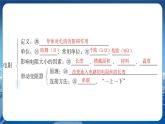 教科版物理九年级上  第四章 探究电流 章末复习  教学课件