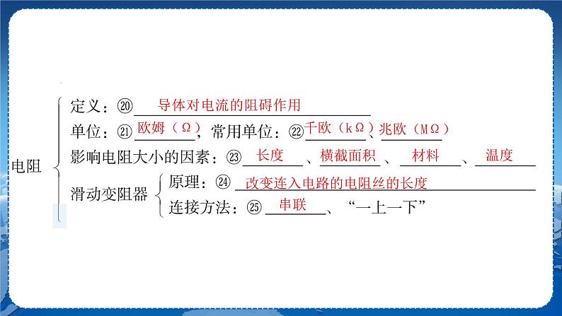 教科版物理九年级上  第四章 探究电流 章末复习  教学课件04