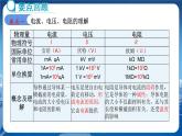 教科版物理九年级上  第四章 探究电流 章末复习  教学课件
