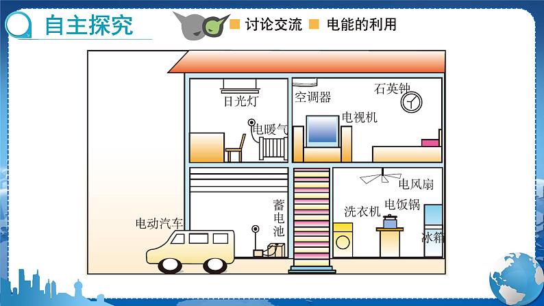 教科版物理九年级上  第六章 电功率  1.电功 教学课件04