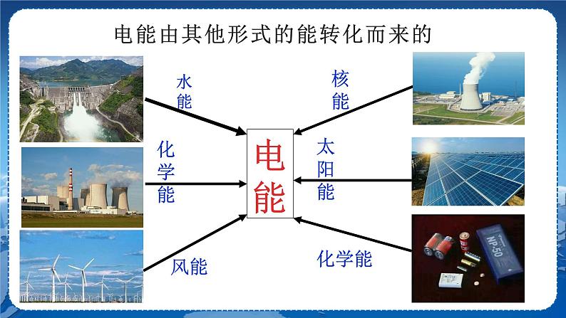 教科版物理九年级上  第六章 电功率  1.电功 教学课件07