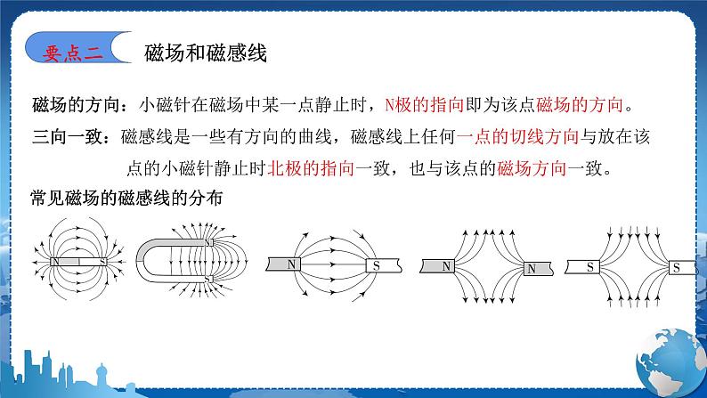 教科版物理九年级上  第七章 磁与电 章末复习 教学课件08