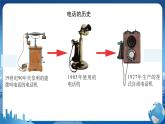 教科版物理九年级上  第八章 电磁相互作用及应用 3.电话和传感器 教学课件