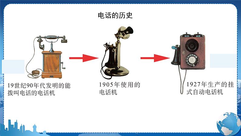 教科版物理九年级上  第八章 电磁相互作用及应用 3.电话和传感器 教学课件04