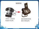 教科版物理九年级上  第八章 电磁相互作用及应用 3.电话和传感器 教学课件