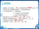 教科版物理九年级上  第八章 电磁相互作用及应用 第八章章末复习课件PPT