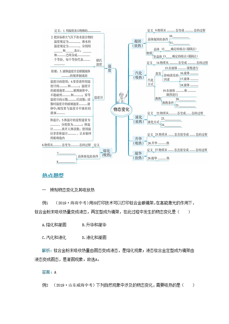 人教版物理八年级上 第三章第一节温度 PPT课件+教案+导学案02