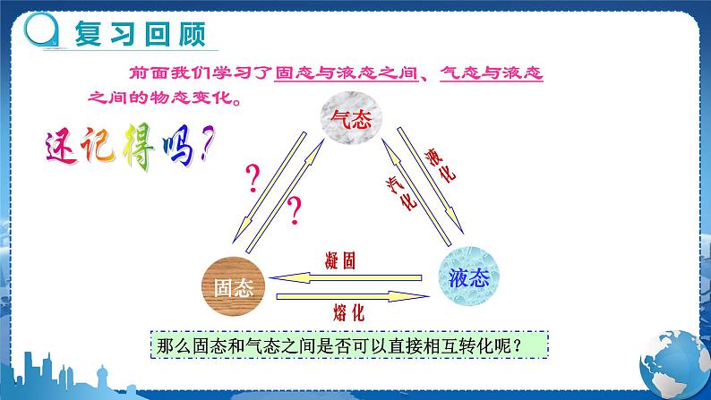 第3章物态变化第4节升华和凝华第6页