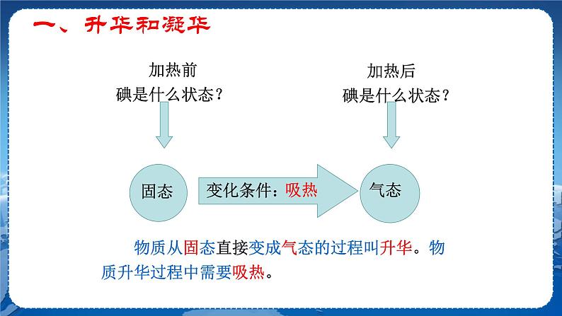第3章物态变化第4节升华和凝华第8页