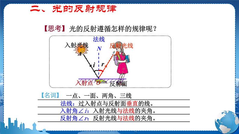 第4章光现象第2节光的反射第5页