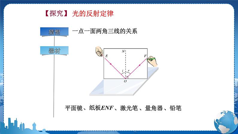 第4章光现象第2节光的反射第6页