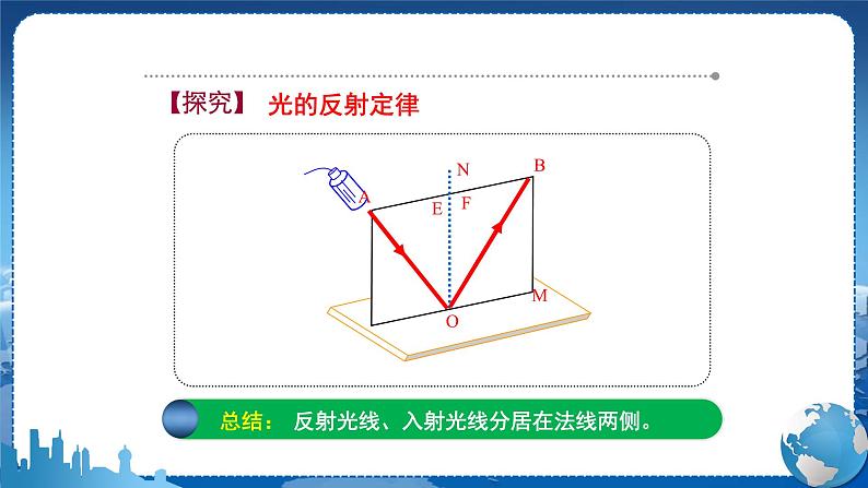 第4章光现象第2节光的反射第8页
