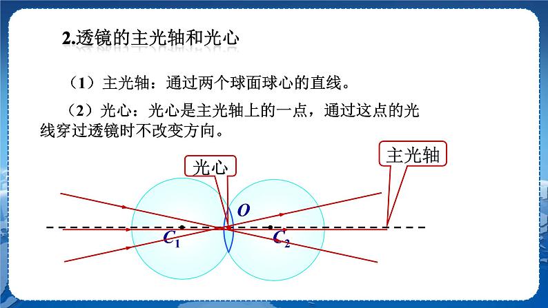 人教版物理八年级上 第五章第一节透镜 PPT课件+教案+导学案07