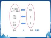 人教版物理八年级上 第六章第一节质量 PPT课件+教案+导学案