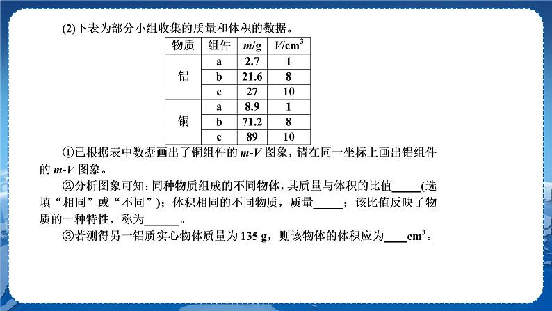 人教版物理八年级上 第六章第二节密度 PPT课件+教案+导学案05