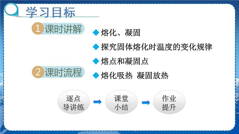 北师物理八上 1.2熔化和凝固 PPT课件02