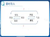 北师物理八上 1.4升华和凝华 PPT课件