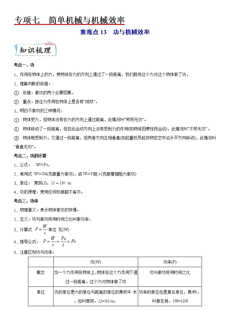 重难点13  功与机械效率（解析版）第1页