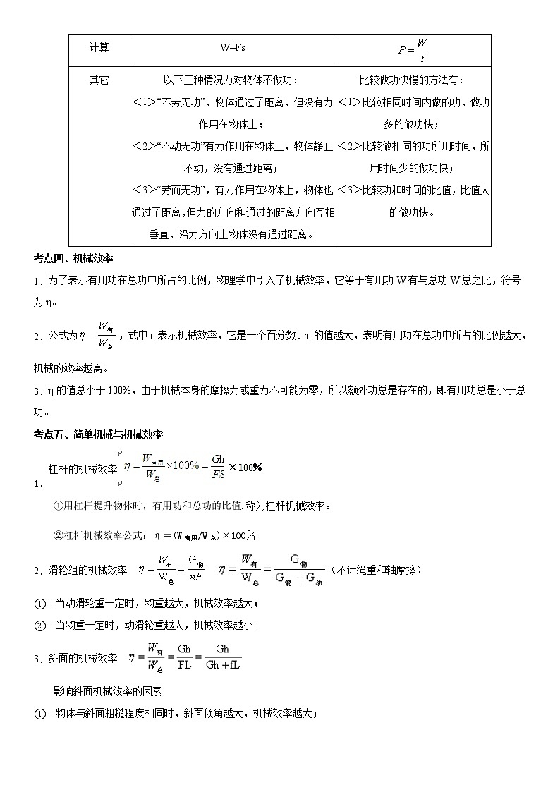 重难点13  功与机械效率（解析版）第2页