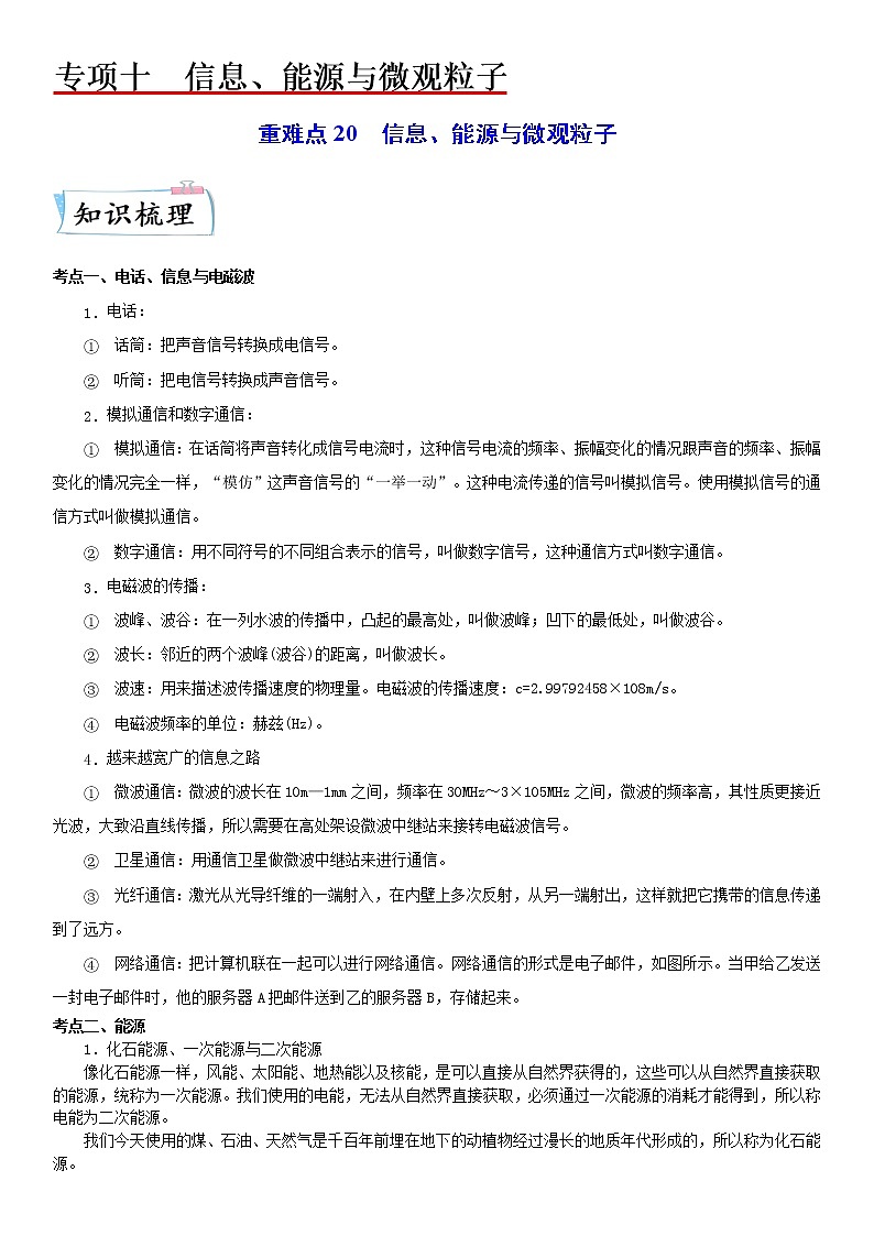 重难点20  信息、能源与微观粒子（解析版）第1页