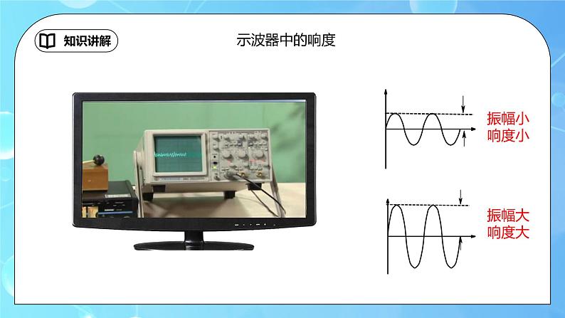 2.2《声音的特性》第2课时ppt课件+教学设计+同步练习题(含参考答案）07