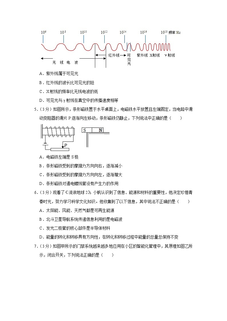 2023年广东省汕头市龙湖区蓝田中学中考物理一模试题（含答案）第2页