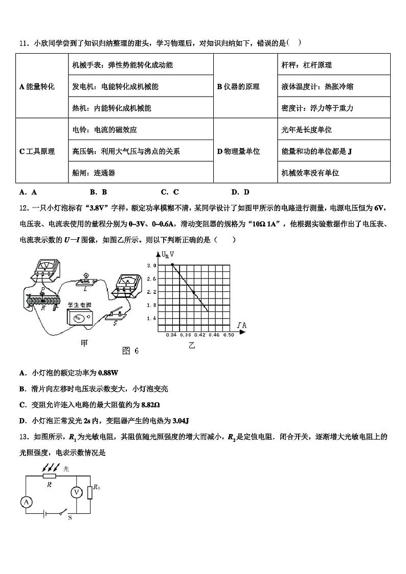 2022-2023学年山东省临沂市郯城县物理九年级第一学期期末监测模拟试题含解析03