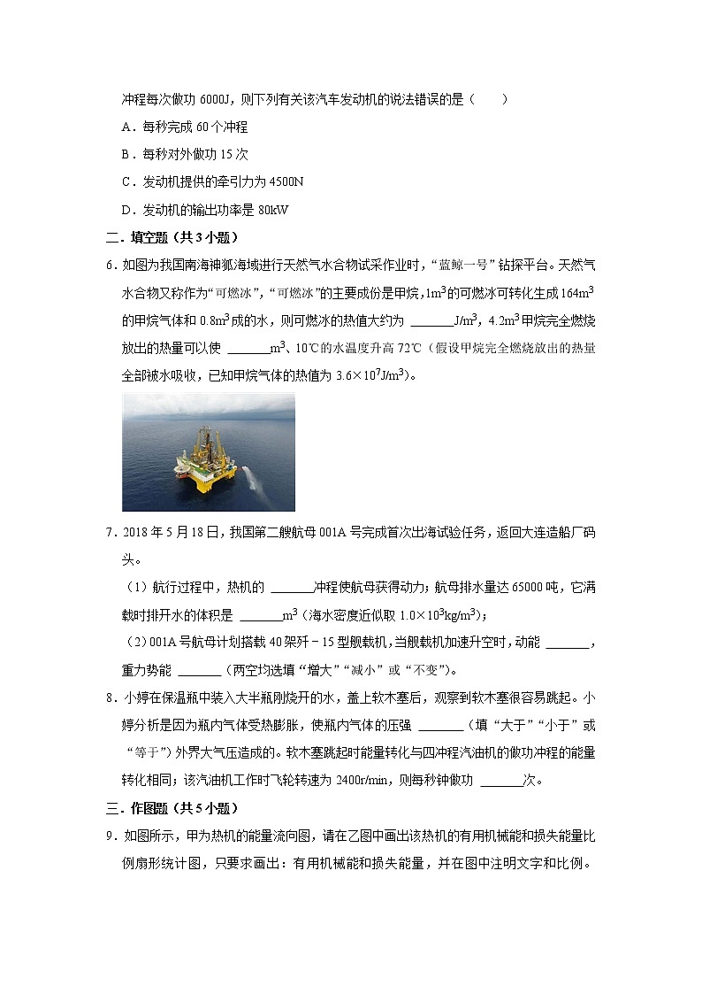 2023年中考物理专题训练   内能的利用02