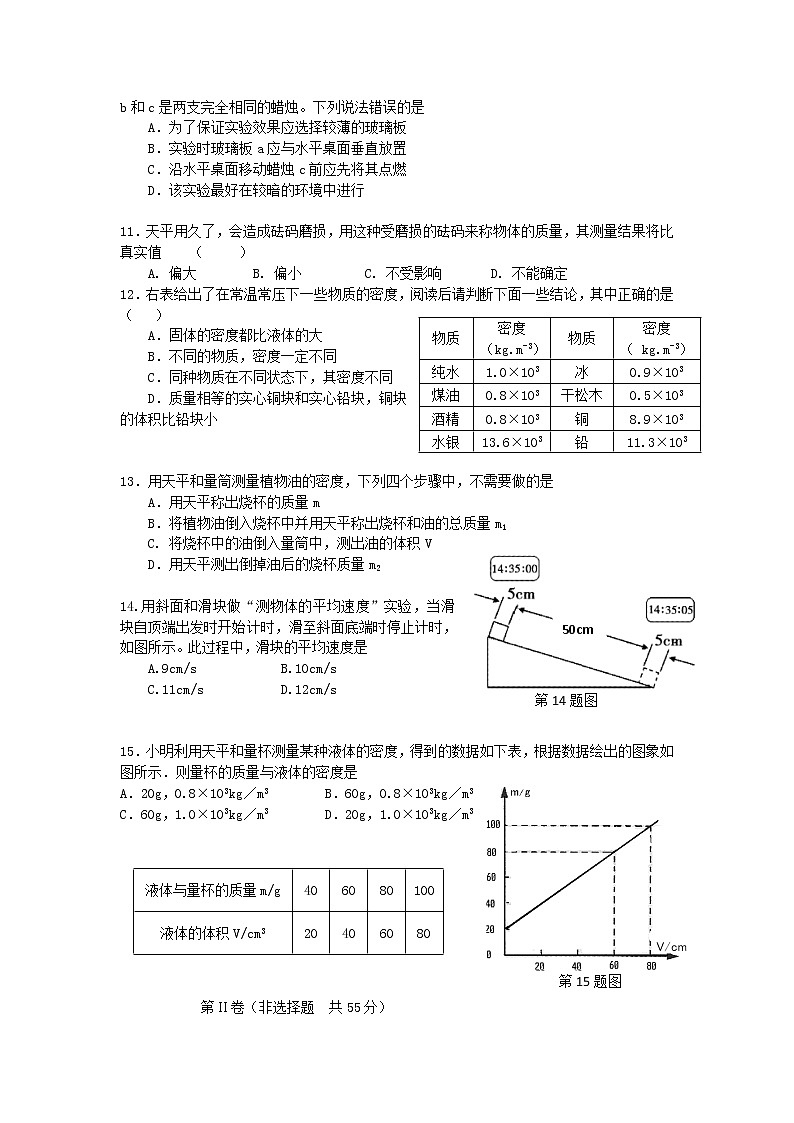 人教版八年级下册物理期末试卷第2页
