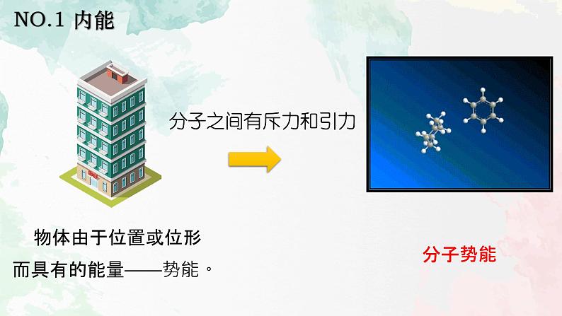 13.2 内能  课件  人教版物理九年级全册ppt05